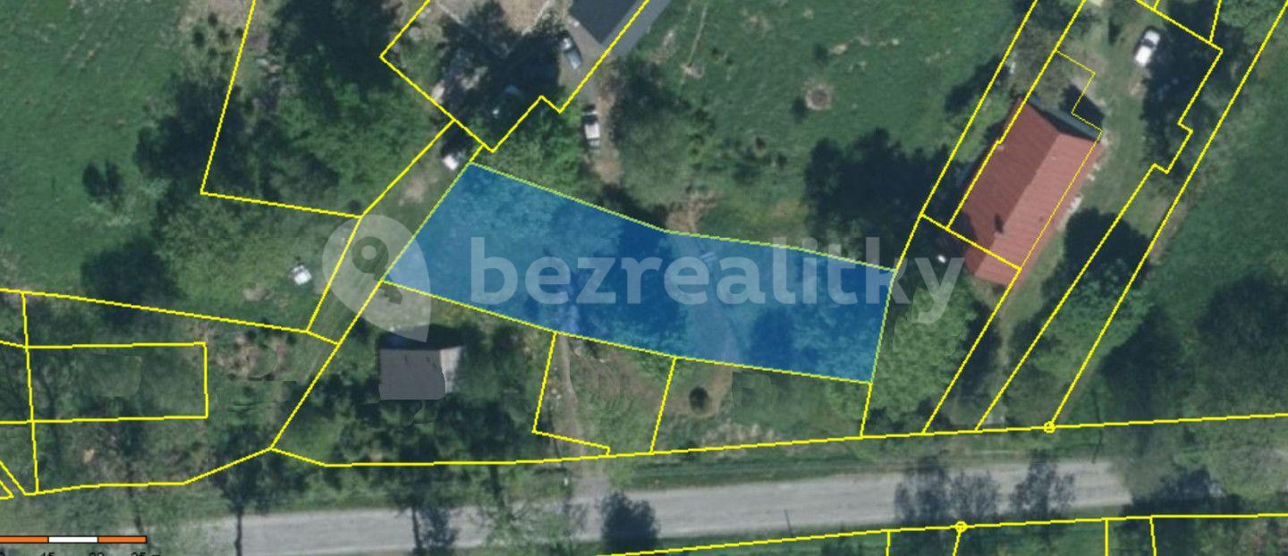 Predaj pozemku 719 m², Město Albrechtice, Moravskoslezský kraj