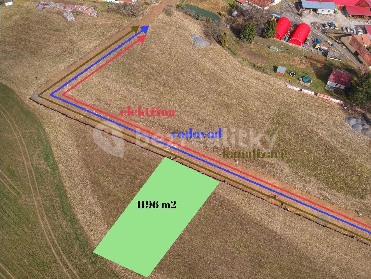 Predaj pozemku 1.196 m², Vokov, Kraj Vysočina