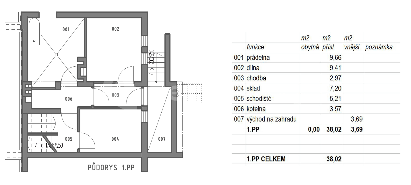Predaj domu 176 m², pozemek 376 m², Jedlová, Ostrava, Moravskoslezský kraj