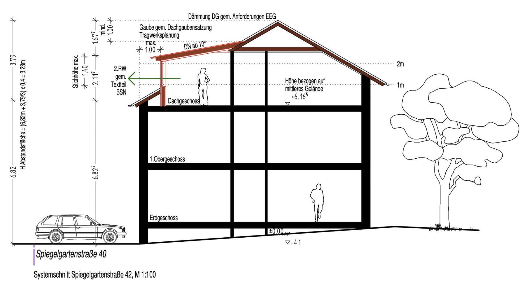 Predaj domu 554 m², pozemek 850 m², Spiegelgartenstr. 40, Herzogenaurach, Bavorsko Predaj domu 554 m², pozemek 850 m², Spiegelgartenstr. 40, Herzogenaurach, Bavorsko