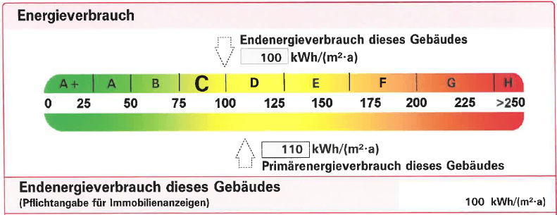 Predaj bytu 3-izbový 92 m², Theodor-Heuss-Straße 50, Wuppertal, Severné Porýnie - Westfálsko Predaj bytu 3-izbový 92 m², Theodor-Heuss-Straße 50, Wuppertal, Severné Porýnie - Westfálsko