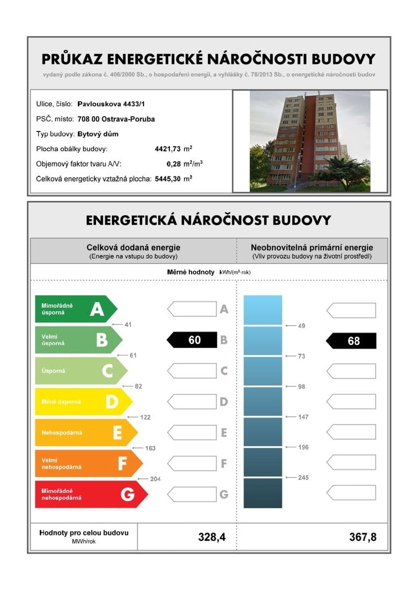 Predaj bytu 3-izbový 65 m², Pavlouskova, Ostrava, Moravskoslezský kraj Predaj bytu 3-izbový 65 m², Pavlouskova, Ostrava, Moravskoslezský kraj