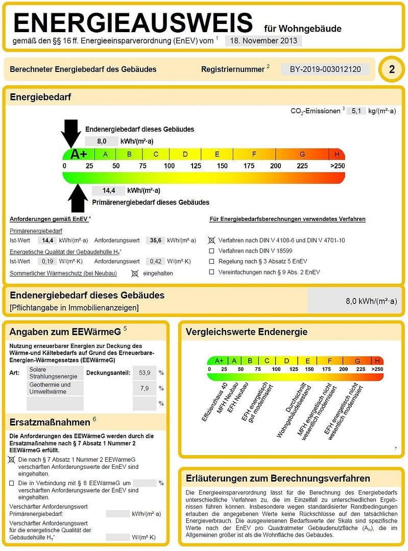 Prenájom bytu 2-izbový 60 m², Neuhaus am Inn, Bavorsko Prenájom bytu 2-izbový 60 m², Neuhaus am Inn, Bavorsko