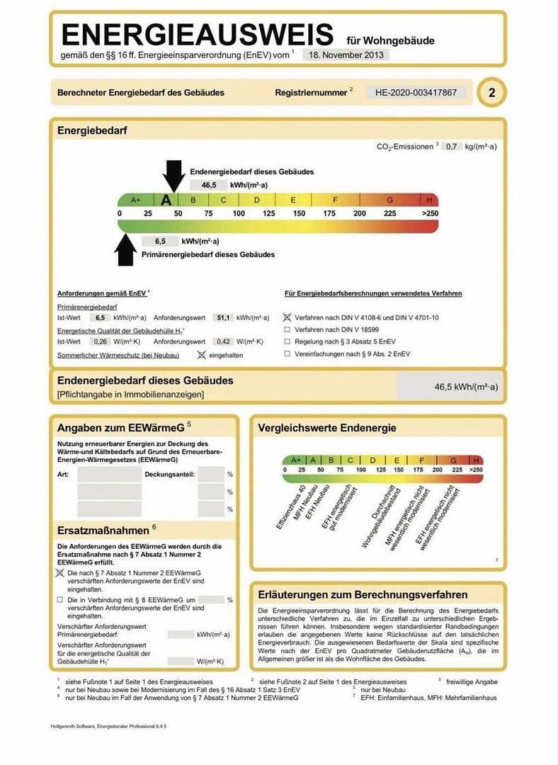 Predaj domu 145 m², pozemek 232 m², Neckarsteinach, Hesensko Predaj domu 145 m², pozemek 232 m², Neckarsteinach, Hesensko