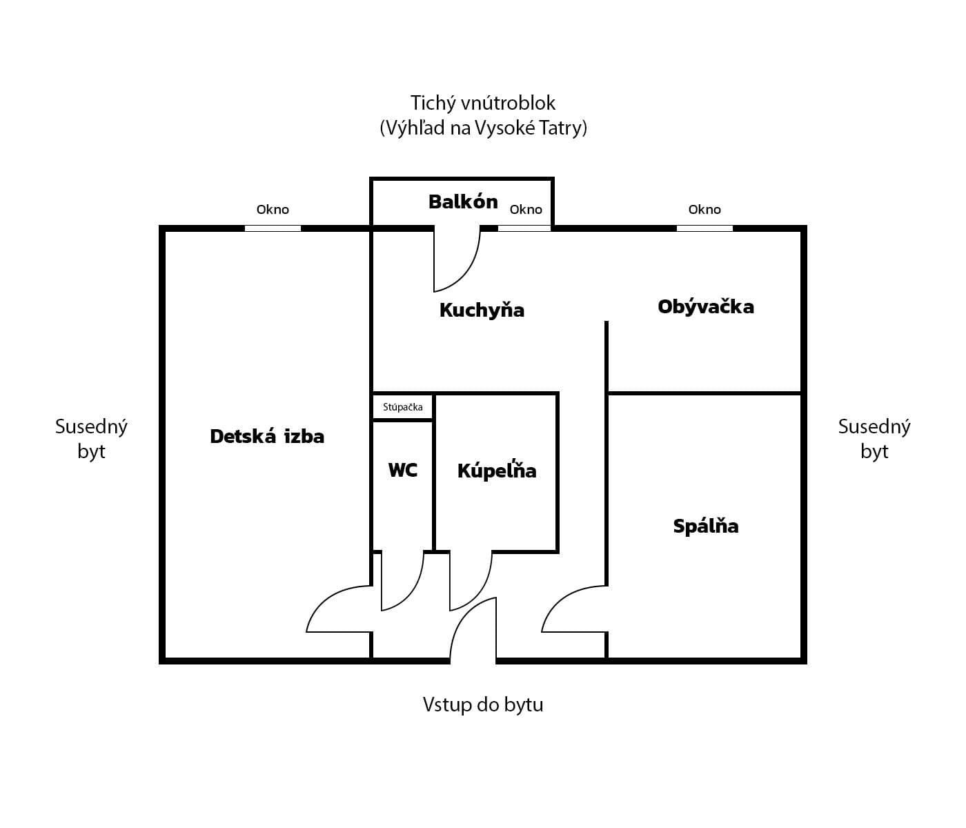 Predaj bytu 2-izbový 52 m², Gen. Štefánika, Kežmarok, Prešovský kraj Predaj bytu 2-izbový 52 m², Gen. Štefánika, Kežmarok, Prešovský kraj