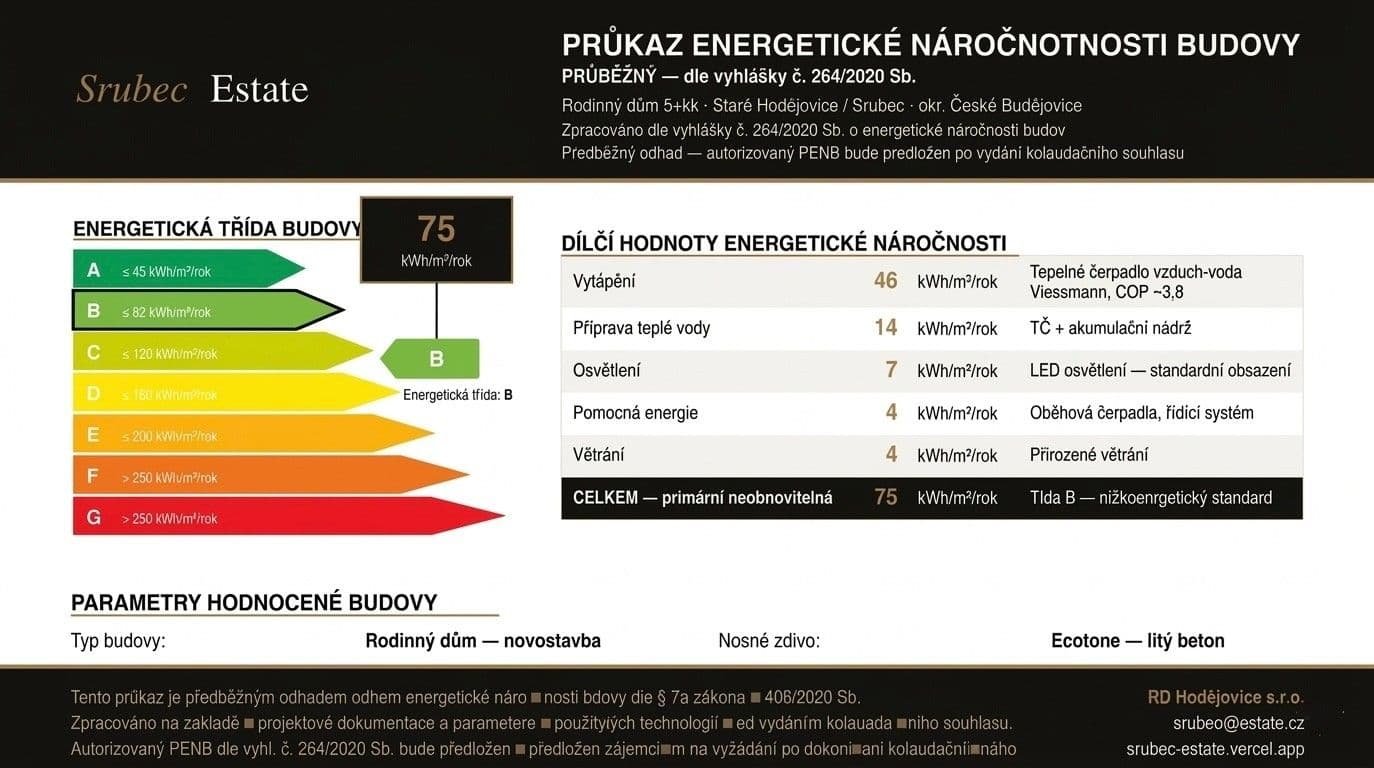 Predaj domu 115 m², pozemek 600 m², Staré Hodějovice, Jihočeský kraj Predaj domu 115 m², pozemek 600 m², Staré Hodějovice, Jihočeský kraj