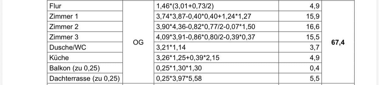 Prenájom bytu 2-izbový 68 m², Riemannstraße 75, Eutin, Šlezvicko-Holštajnsko Prenájom bytu 2-izbový 68 m², Riemannstraße 75, Eutin, Šlezvicko-Holštajnsko
