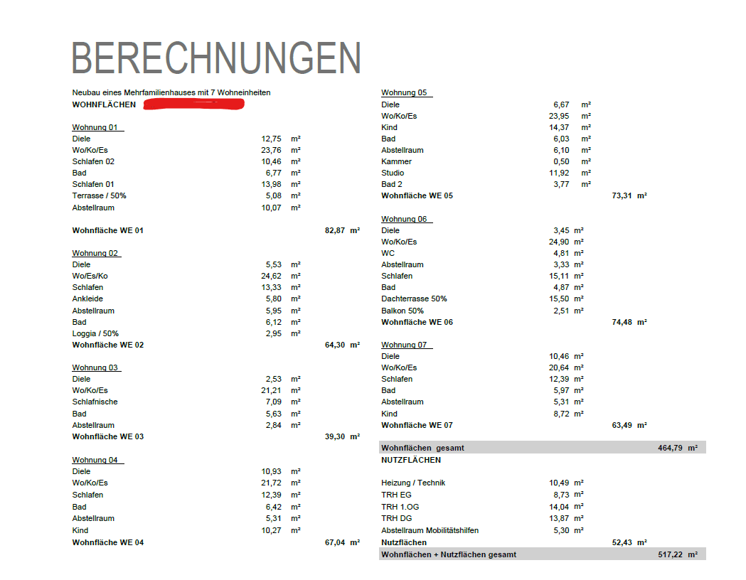 Predaj domu 464 m², pozemek 327 m², Aichtal, Bádensko-Wurttembersko Predaj domu 464 m², pozemek 327 m², Aichtal, Bádensko-Wurttembersko