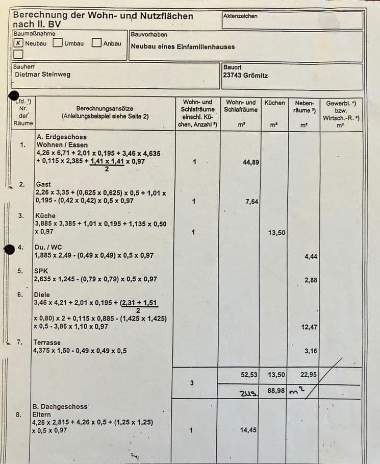 Predaj domu 170 m², pozemek 745 m², Grömitz, Šlezvicko-Holštajnsko Predaj domu 170 m², pozemek 745 m², Grömitz, Šlezvicko-Holštajnsko