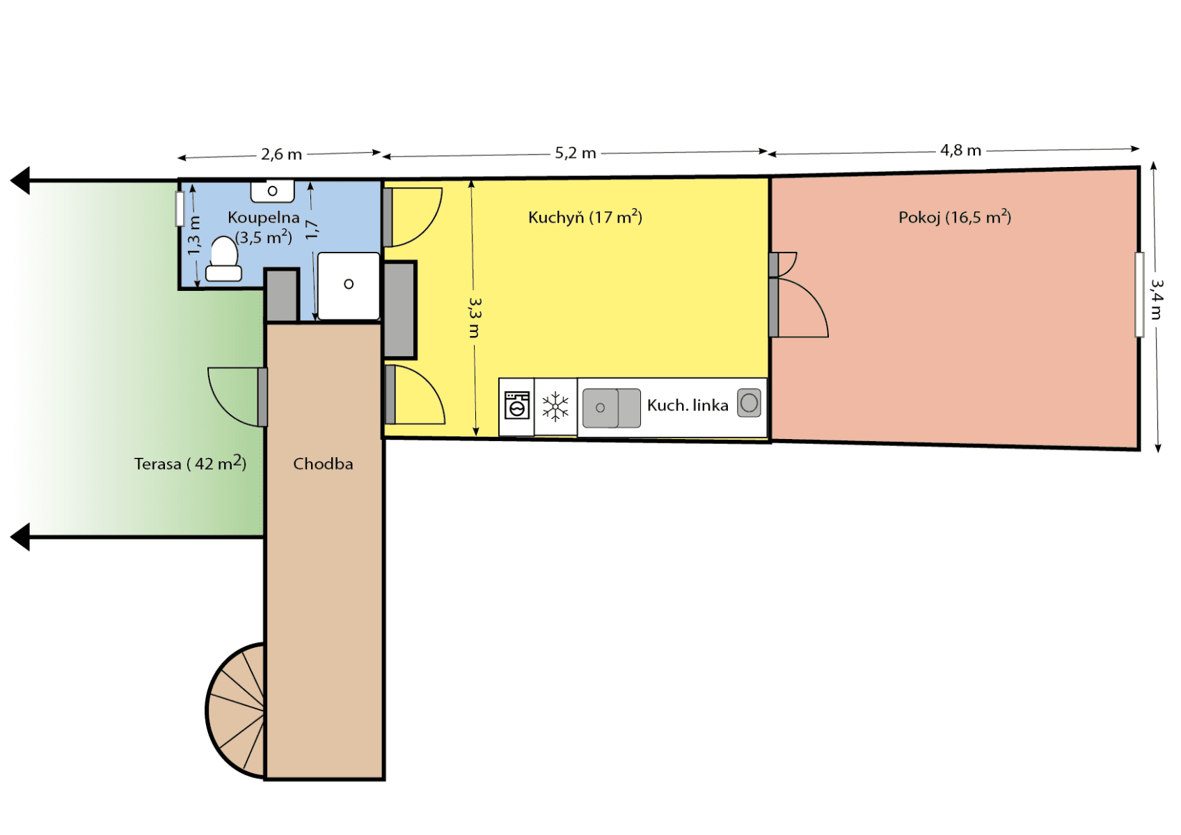 Prenájom bytu 1-izbový 37 m², Zenklova, Praha, Praha Prenájom bytu 1-izbový 37 m², Zenklova, Praha, Praha