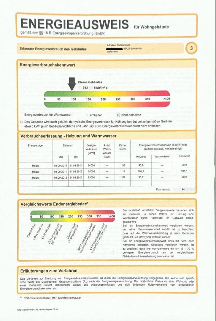 Predaj domu 189 m², pozemek 313 m², Schweinfurt, Bavorsko Predaj domu 189 m², pozemek 313 m², Schweinfurt, Bavorsko
