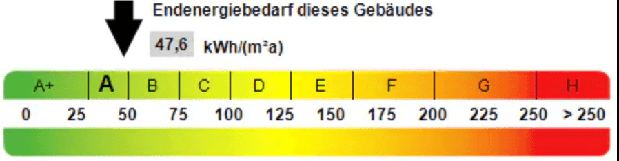 Predaj bytu 4-izbový 125 m², Burghausen, Bavorsko Predaj bytu 4-izbový 125 m², Burghausen, Bavorsko
