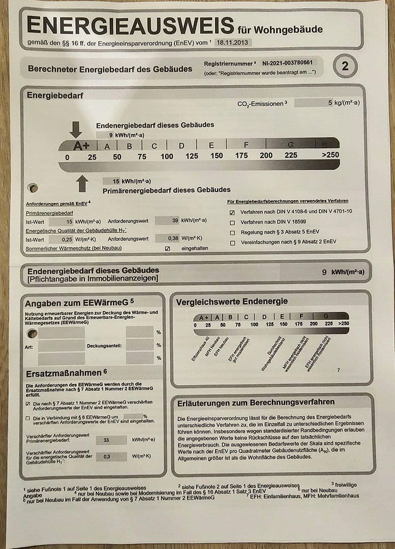 Predaj bytu 2-izbový 80 m², Nienhagen, Dolné Sasko Predaj bytu 2-izbový 80 m², Nienhagen, Dolné Sasko