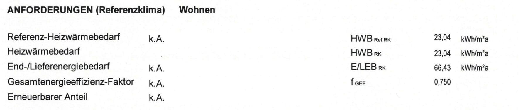 Predaj bytu 2-izbový 48 m², Adolf Czettel Gasse, 9, Wien, 16. Bezirk, Ottakring, Viedeň Predaj bytu 2-izbový 48 m², Adolf Czettel Gasse, 9, Wien, 16. Bezirk, Ottakring, Viedeň