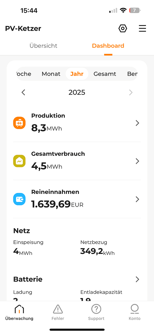 Predaj domu 240 m², pozemek 741 m², Laubenheim, Porýnie-Falcko Predaj domu 240 m², pozemek 741 m², Laubenheim, Porýnie-Falcko