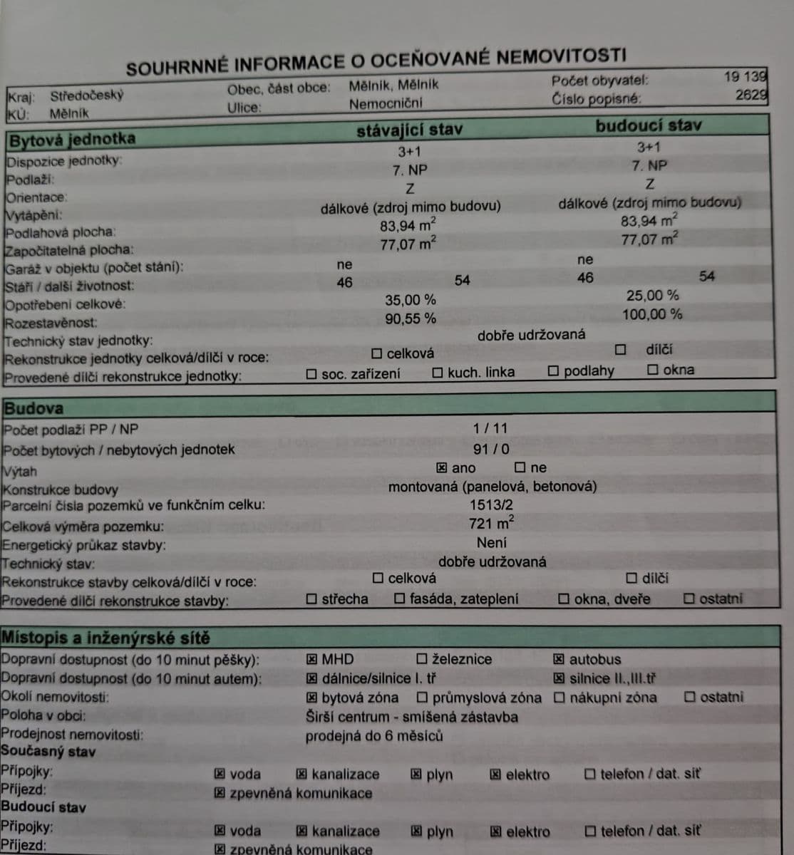 Predaj bytu 3-izbový 89 m², Nemocniční, Mělník, Středočeský kraj Predaj bytu 3-izbový 89 m², Nemocniční, Mělník, Středočeský kraj