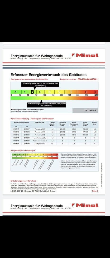 Predaj bytu 4-izbový 98 m², Oderstraße 39, Schwäbisch Gmünd, Bádensko-Wurttembersko Predaj bytu 4-izbový 98 m², Oderstraße 39, Schwäbisch Gmünd, Bádensko-Wurttembersko