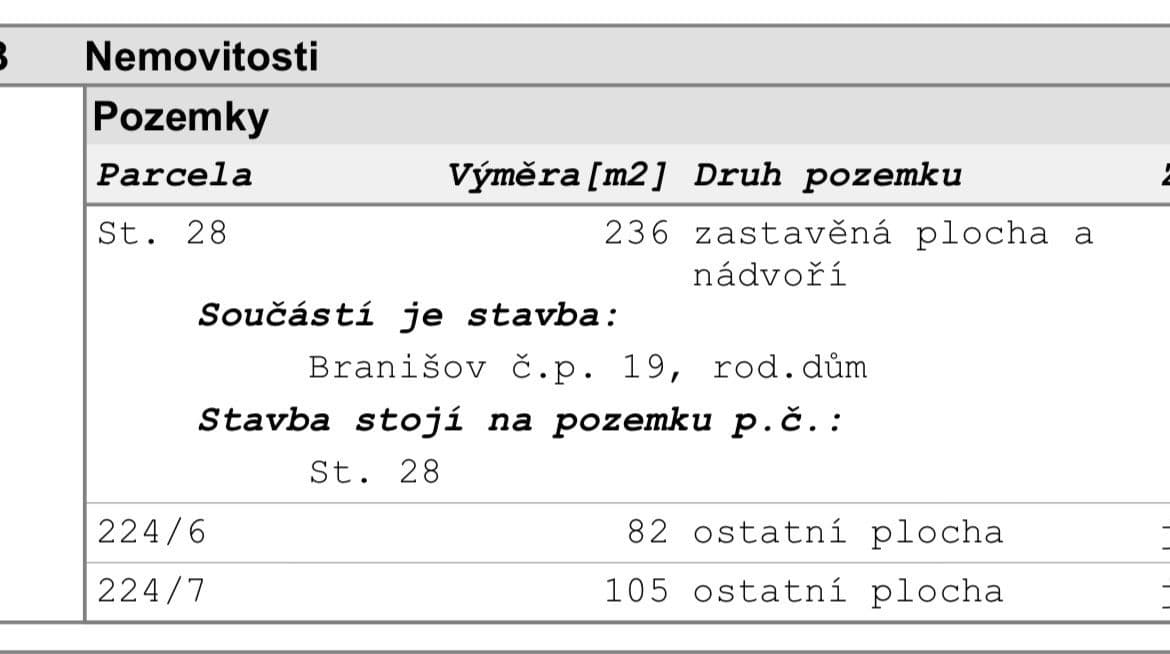 Predaj domu 236 m², pozemek 187 m², Ústí, Kraj Vysočina Predaj domu 236 m², pozemek 187 m², Ústí, Kraj Vysočina