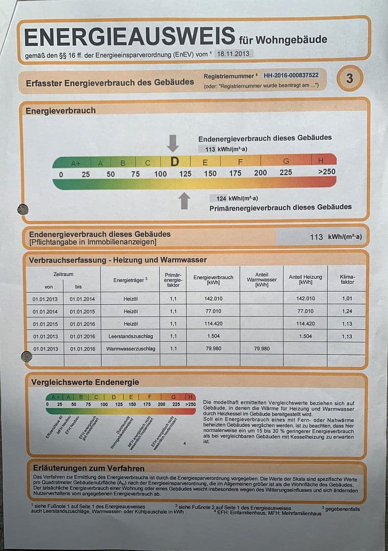 Predaj bytu 1-izbový 35 m², Paulinenallee 41, Hamburg, Hamburg Predaj bytu 1-izbový 35 m², Paulinenallee 41, Hamburg, Hamburg