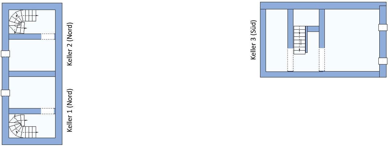 Predaj domu 368 m², pozemek 1.568 m², Neuendorf 1, Oderberg, Brandenbursko Predaj domu 368 m², pozemek 1.568 m², Neuendorf 1, Oderberg, Brandenbursko