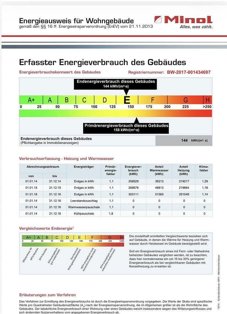 Predaj bytu 4-izbový 101 m², Mosbach, Bádensko-Wurttembersko Predaj bytu 4-izbový 101 m², Mosbach, Bádensko-Wurttembersko