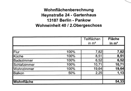 Predaj bytu 2-izbový 55 m², Heynstr. 24, Berlin, Berlín Predaj bytu 2-izbový 55 m², Heynstr. 24, Berlin, Berlín