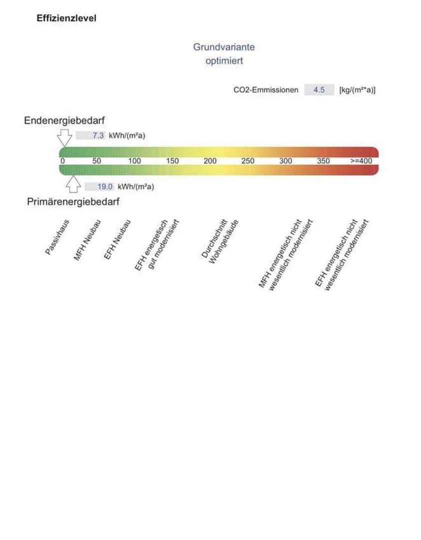 Predaj domu 250 m², pozemek 312 m², Wuppertal, Severné Porýnie - Westfálsko Predaj domu 250 m², pozemek 312 m², Wuppertal, Severné Porýnie - Westfálsko