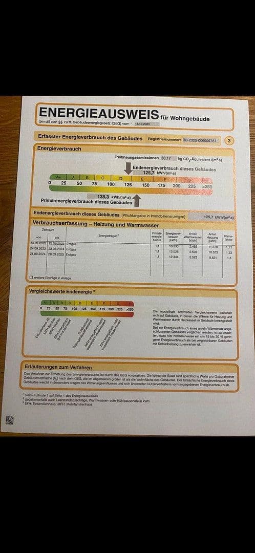 Predaj domu 104 m², pozemek 840 m², Ziegeleier Strasse 27a, Königs Wusterhausen, Brandenbursko Predaj domu 104 m², pozemek 840 m², Ziegeleier Strasse 27a, Königs Wusterhausen, Brandenbursko