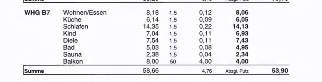 Predaj bytu 3-izbový 56 m², Lagerhausstrasse 3, Garmisch-Partenkirchen, Bavorsko Predaj bytu 3-izbový 56 m², Lagerhausstrasse 3, Garmisch-Partenkirchen, Bavorsko