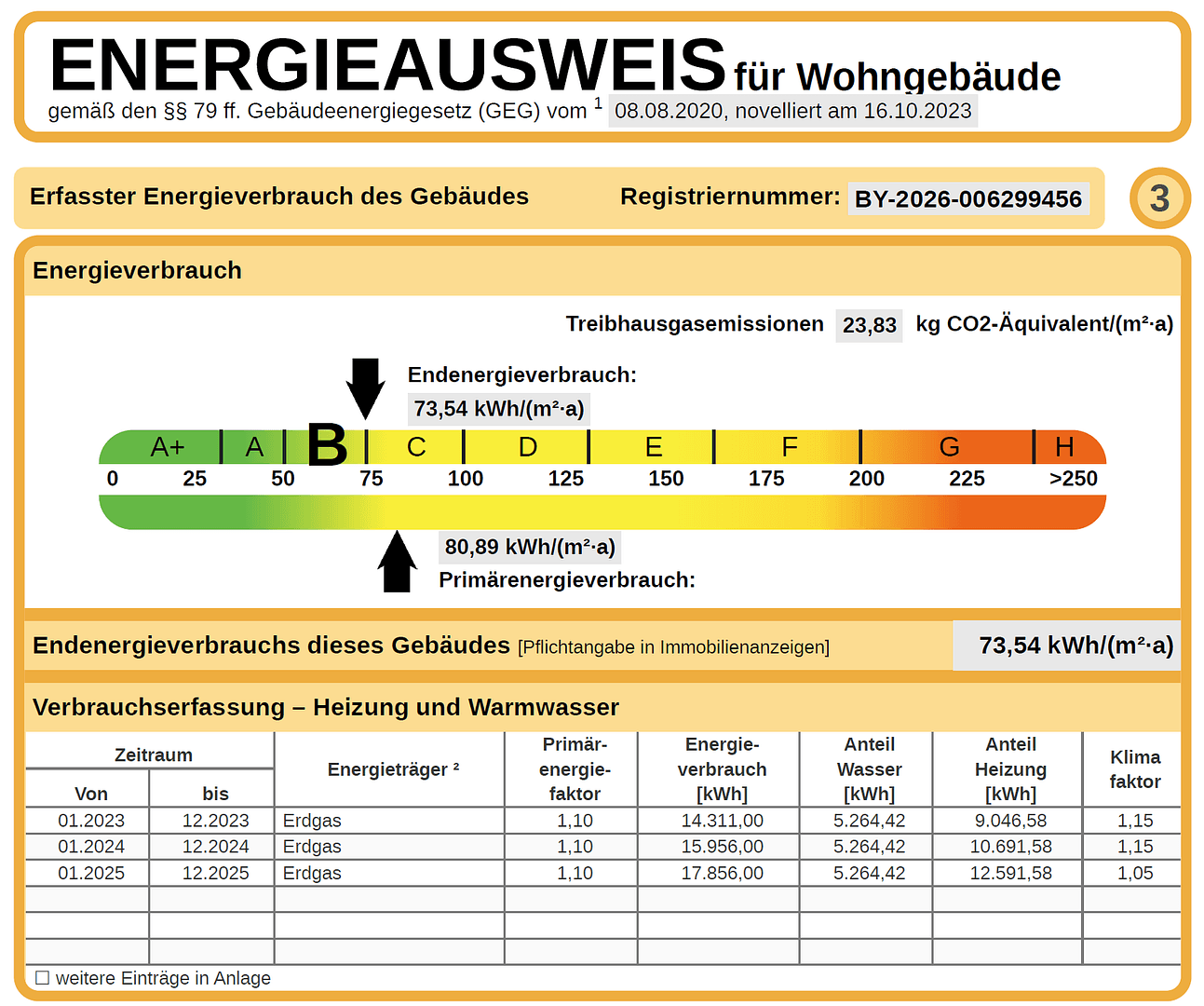 Predaj domu 210 m², pozemek 423 m², Schwabach, Bavorsko Predaj domu 210 m², pozemek 423 m², Schwabach, Bavorsko