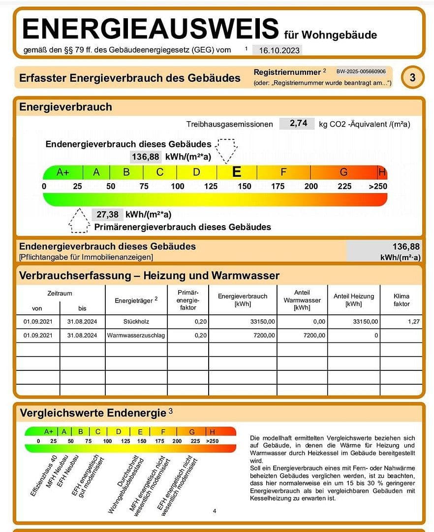 Predaj domu 136 m², pozemek 443 m², Brackenheim, Bádensko-Wurttembersko Predaj domu 136 m², pozemek 443 m², Brackenheim, Bádensko-Wurttembersko