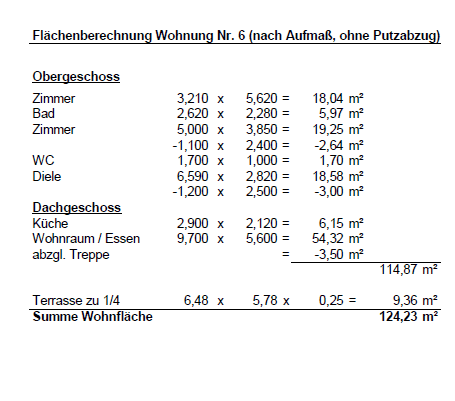 Predaj bytu 3-izbový 124 m², Stuttgart, Bádensko-Wurttembersko Predaj bytu 3-izbový 124 m², Stuttgart, Bádensko-Wurttembersko