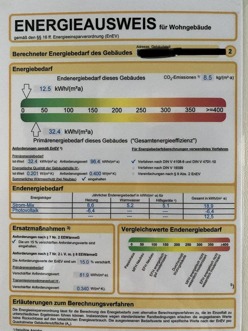 Predaj domu 140 m², pozemek 635 m², C-w-Rauh Strasse 3, Himmelkron, Bavorsko Predaj domu 140 m², pozemek 635 m², C-w-Rauh Strasse 3, Himmelkron, Bavorsko