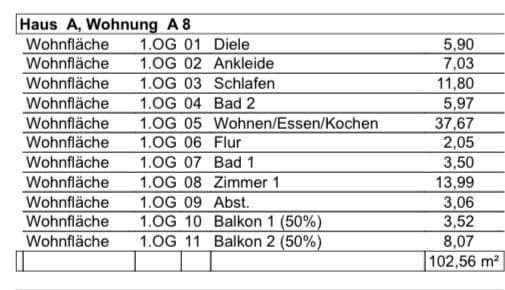 Predaj bytu 3-izbový 103 m², Gänseweide 13a, Rielasingen-Worblingen, Bádensko-Wurttembersko Predaj bytu 3-izbový 103 m², Gänseweide 13a, Rielasingen-Worblingen, Bádensko-Wurttembersko