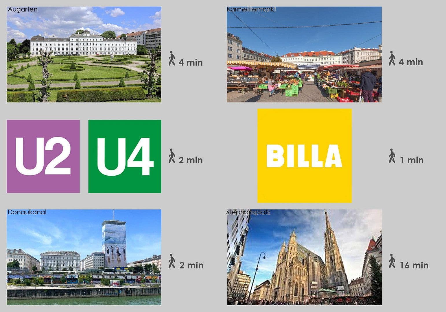 Predaj bytu 2-izbový 52 m², Wien, Viedeň Predaj bytu 2-izbový 52 m², Wien, Viedeň