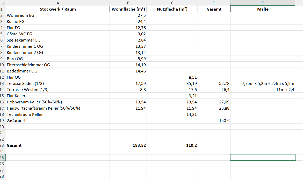 Prenájom domu 180 m², pozemek 553 m², Kolbermoor, Bavorsko Prenájom domu 180 m², pozemek 553 m², Kolbermoor, Bavorsko