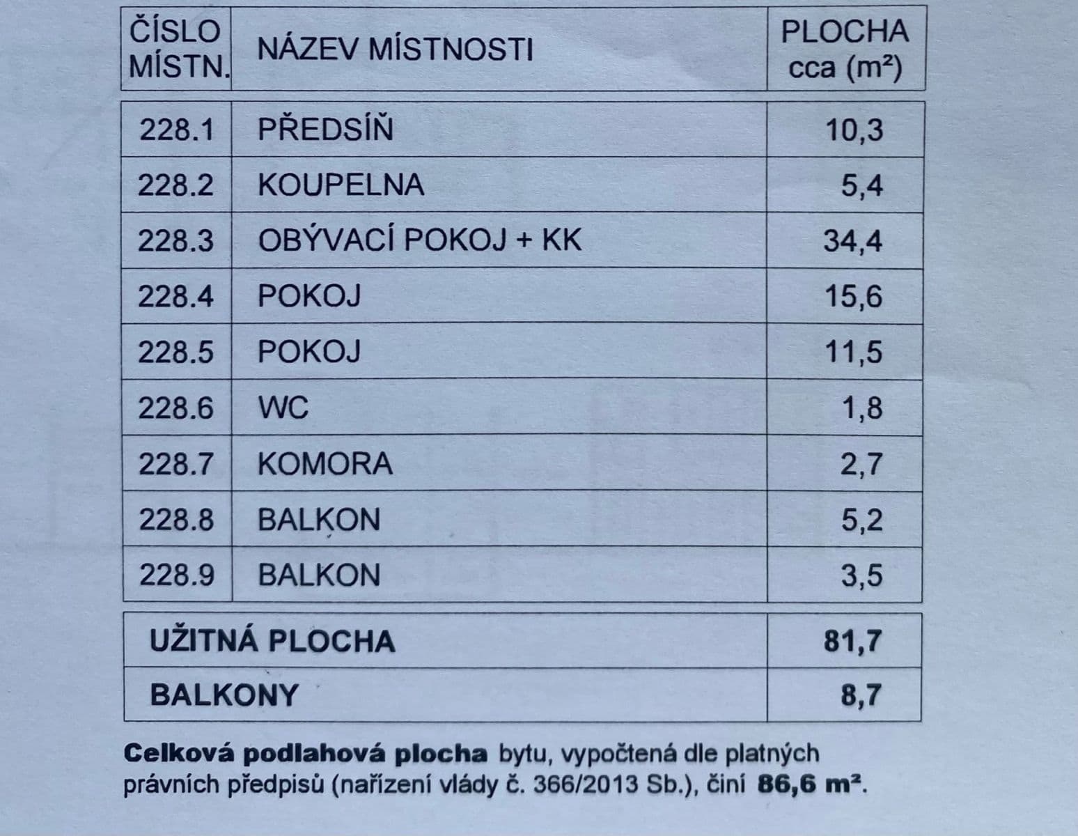 Predaj bytu 3-izbový 87 m², Sazovická, Praha, Praha Predaj bytu 3-izbový 87 m², Sazovická, Praha, Praha