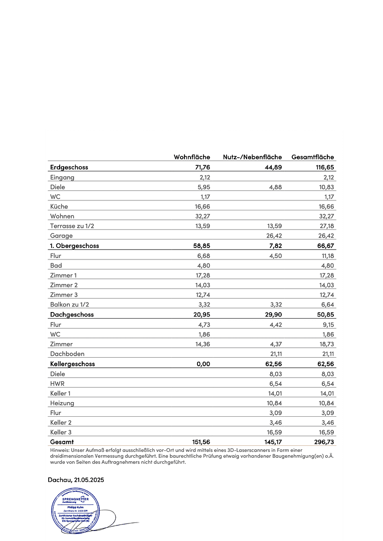 Predaj domu 152 m², pozemek 408 m², Jagdhornstraße, München, Bavorsko Predaj domu 152 m², pozemek 408 m², Jagdhornstraße, München, Bavorsko