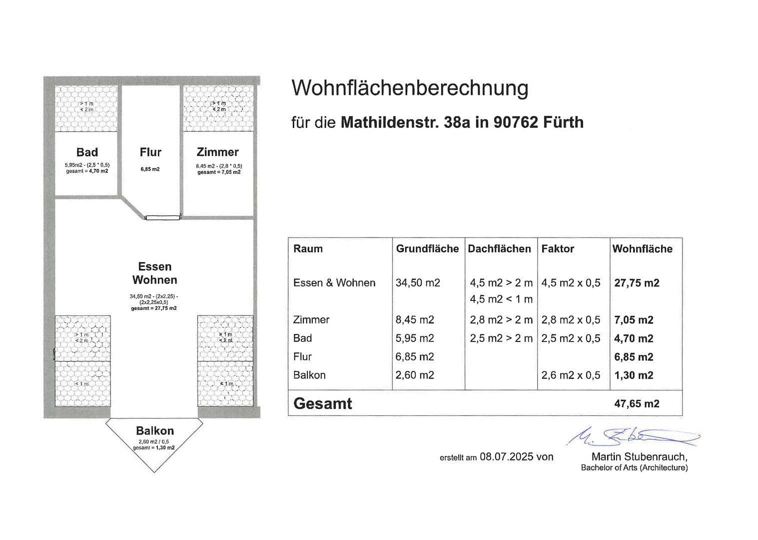 Prenájom bytu 2-izbový 45 m², Mathildenstraße 38a, Fürth, Bavorsko Prenájom bytu 2-izbový 45 m², Mathildenstraße 38a, Fürth, Bavorsko