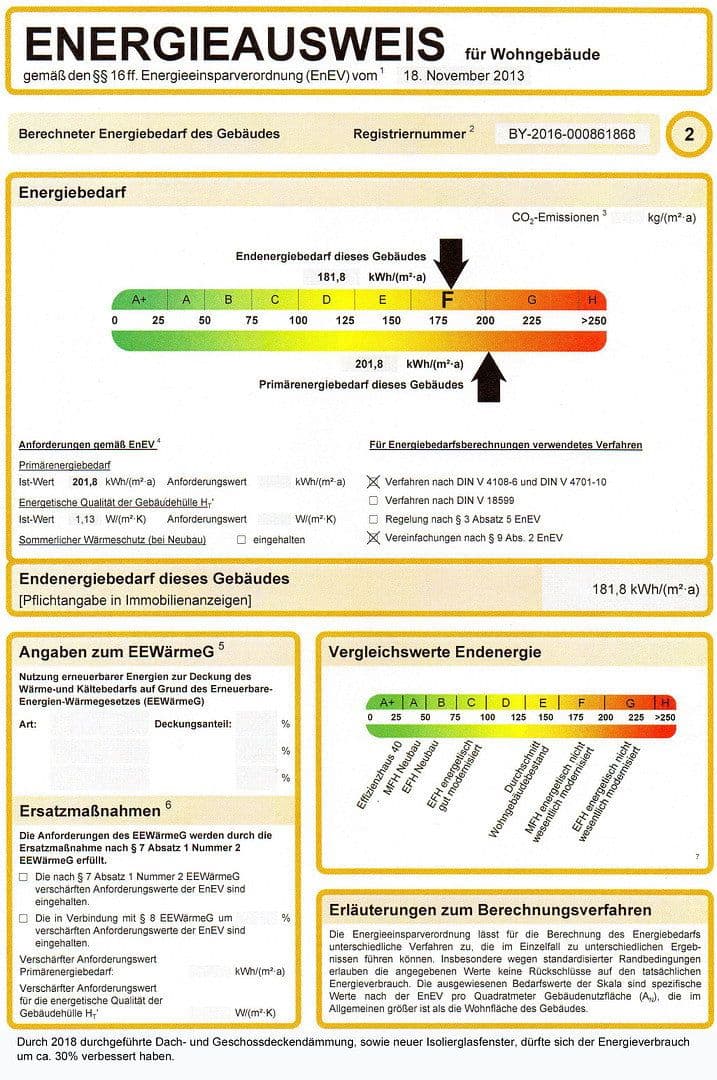 Prenájom bytu 3-izbový 100 m², Schönberg 3, Burgkunstadt, Bavorsko Prenájom bytu 3-izbový 100 m², Schönberg 3, Burgkunstadt, Bavorsko