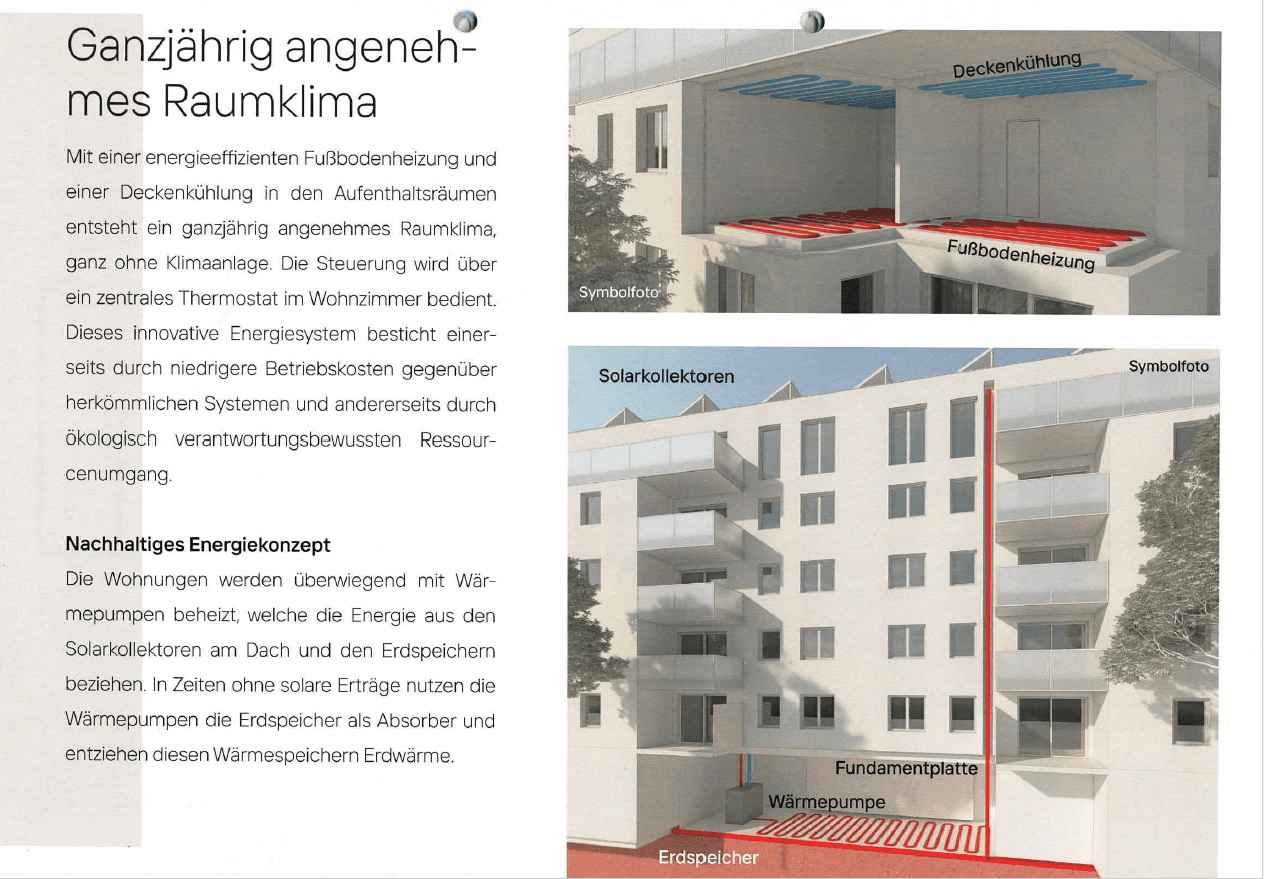 Predaj bytu 3-izbový 111 m², Ramsauerstraße 80, Linz, Horné Rakúsko Predaj bytu 3-izbový 111 m², Ramsauerstraße 80, Linz, Horné Rakúsko