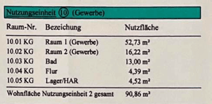 Prenájom bytu 2-izbový 87 m², Mötzlicherstrasse 3, Halle an der Saale, Sasko-Anhaltsko Prenájom bytu 2-izbový 87 m², Mötzlicherstrasse 3, Halle an der Saale, Sasko-Anhaltsko