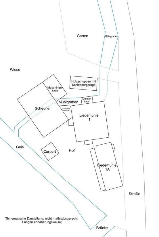 Predaj domu 590 m², pozemek 190.000 m², Liedemühle 1, Neuenstein, Hesensko Predaj domu 590 m², pozemek 190.000 m², Liedemühle 1, Neuenstein, Hesensko