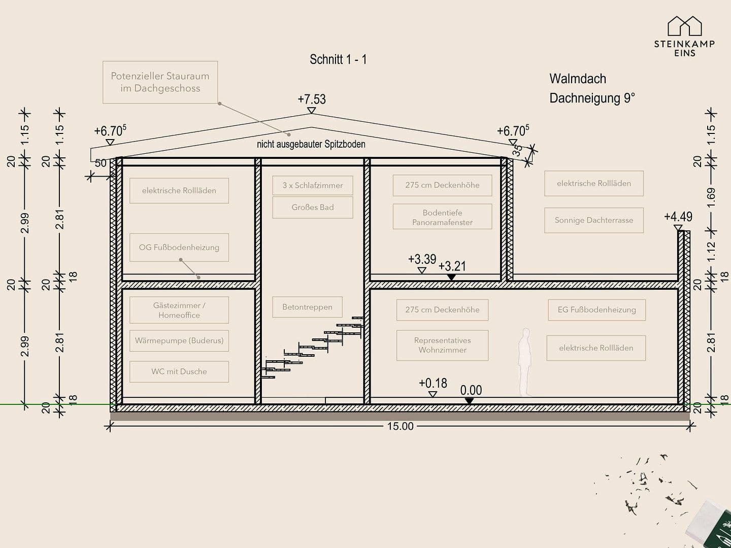 Predaj domu 150 m², pozemek 280 m², Hamburg, Hamburg Predaj domu 150 m², pozemek 280 m², Hamburg, Hamburg