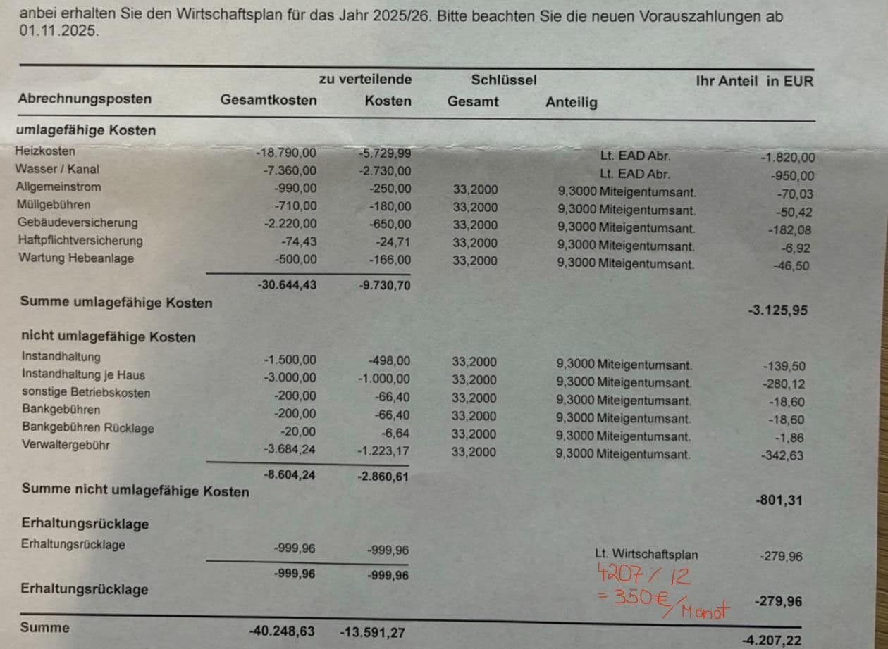 Predaj bytu 5-izbový 120 m², Mehring, Bavorsko Predaj bytu 5-izbový 120 m², Mehring, Bavorsko