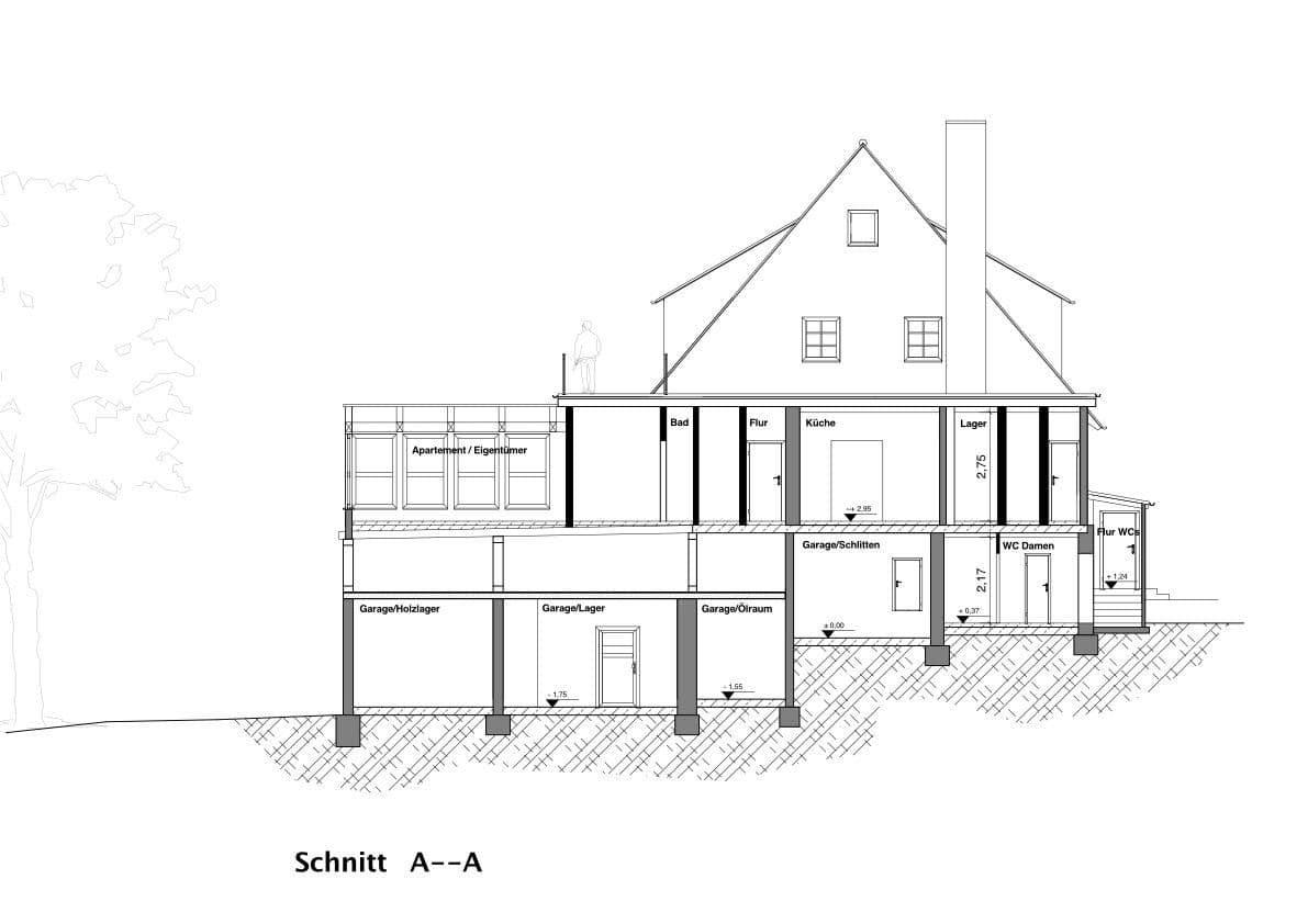 Predaj domu 460 m², pozemek 2.041 m², Rodelhaus 1, Braunlage, Dolné Sasko Predaj domu 460 m², pozemek 2.041 m², Rodelhaus 1, Braunlage, Dolné Sasko