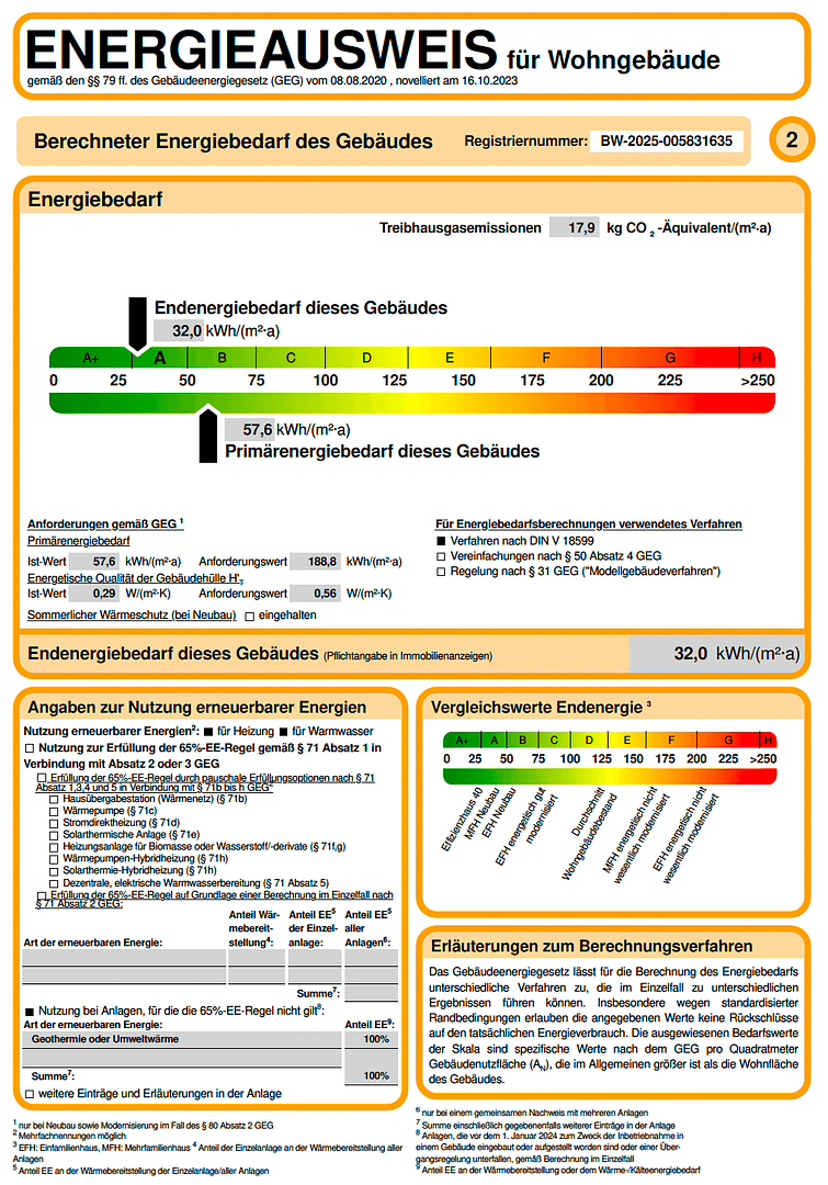Predaj domu 140 m², pozemek 652 m², Boxberg, Bádensko-Wurttembersko Predaj domu 140 m², pozemek 652 m², Boxberg, Bádensko-Wurttembersko
