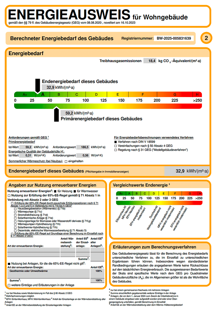 Predaj domu 150 m², pozemek 700 m², Buchen (Odenwald), Bádensko-Wurttembersko Predaj domu 150 m², pozemek 700 m², Buchen (Odenwald), Bádensko-Wurttembersko