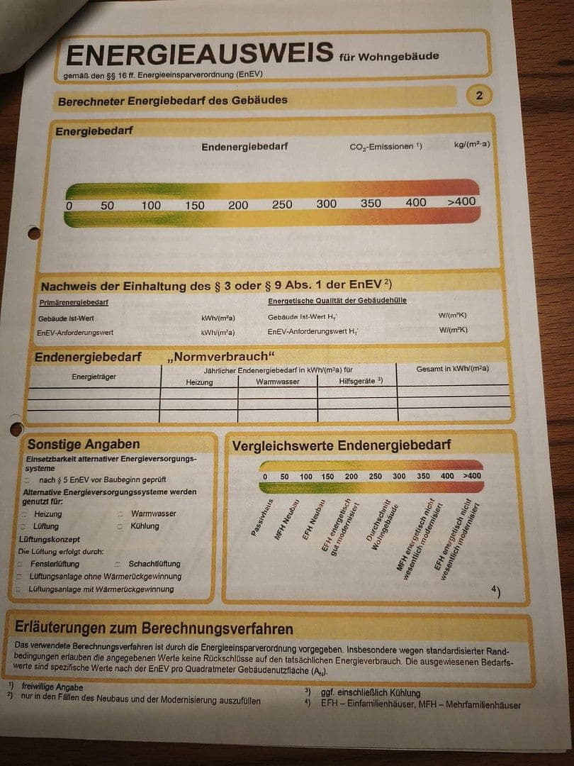 Predaj bytu 4-izbový 98 m², Telgenbrink 27a, Bielefeld-Theesen, Severné Porýnie - Westfálsko Predaj bytu 4-izbový 98 m², Telgenbrink 27a, Bielefeld-Theesen, Severné Porýnie - Westfálsko