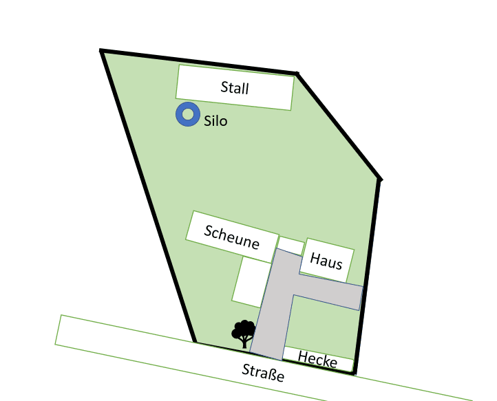 Predaj domu 130 m², pozemek 5.500 m², Korbach, Hesensko Predaj domu 130 m², pozemek 5.500 m², Korbach, Hesensko